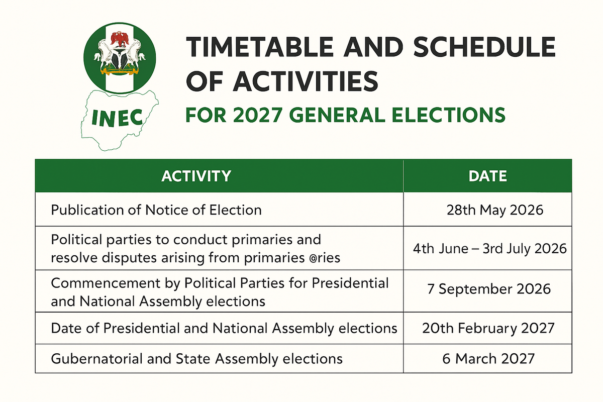 INEC Releases Timetable for 2027 General Elections